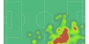 亚马尔本场数据：11次过人8次成功，32次丢失球权&amp;amp;获评7.7分