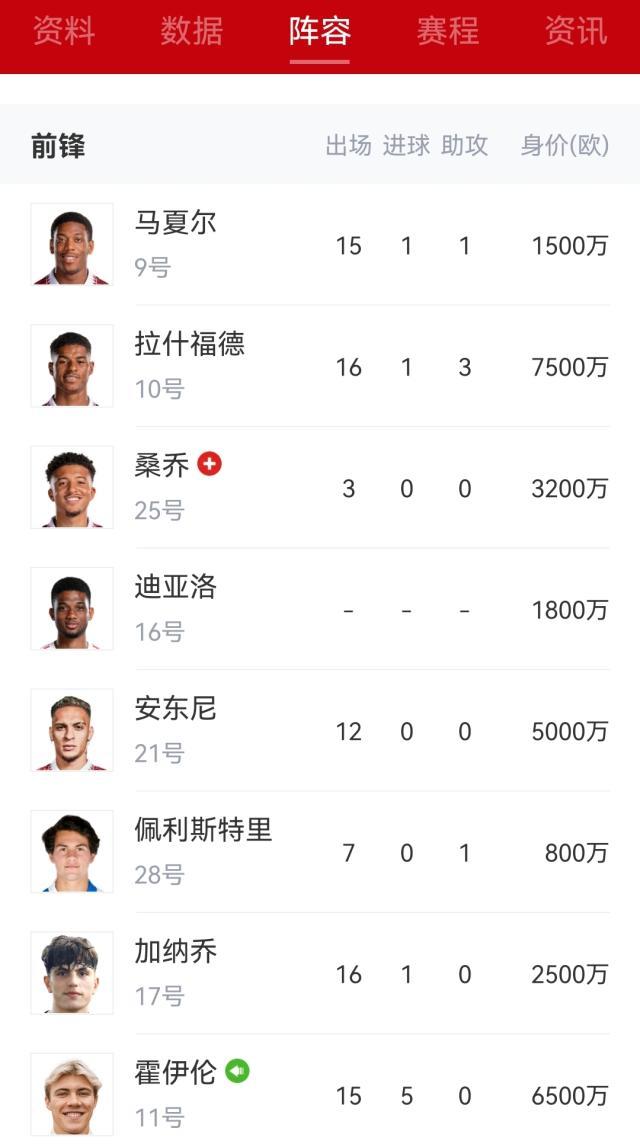 1699747512855047806.jpg fengxian.jpg